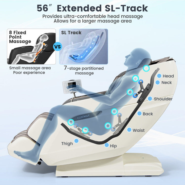 Therapy 36